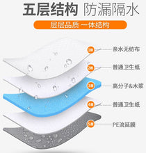 Load image into Gallery viewer, Ez Care Disposable Pet Pads/ Training Pads For Furry Kids (Green Heart)